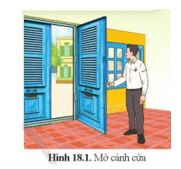 Trong hình 18.1 tay người tác dụng lực như thế nào thì cánh cửa không quay?