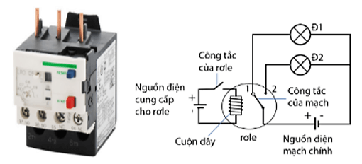 Lý thuyết KHTN 8 Cánh diều Bài 21: Mạch điện