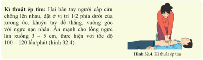 Lý thuyết KHTN 8 Cánh diều Bài 32: Hệ hô hấp ở người