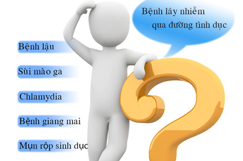 Lý thuyết KHTN 8 Cánh diều Bài 37: Sinh sản ở người