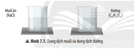 Hãy xác định chất tan và dung môi trong các dung dịch tạo thành ở Hình 7.1