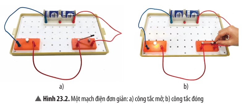 Quan sát Hình 23.2, nêu hiện tượng xảy ra với bóng đèn và giải thích