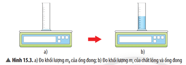 Thí nghiệm xác định khối lượng riêng của chất lỏng