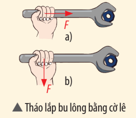 Tác dụng cùng một lực F vào cờ lê theo hai cách như hình dưới. Cách nào có thể tháo lắp