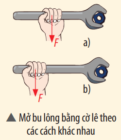 Tác dụng cùng một lực F vào cờ lê tại hai điểm như hình dưới. Trường hợp nào giúp mở bu lông