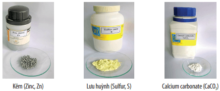 Lý thuyết KHTN 8 Chân trời sáng tạo Bài 1: Sử dụng hoá chất, dụng cụ và các thiết bị điện an toàn