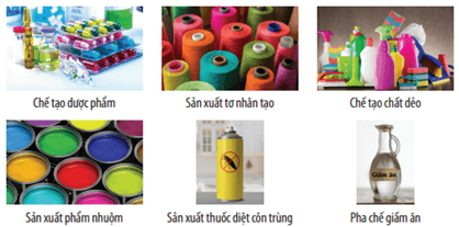 Lý thuyết KHTN 8 Chân trời sáng tạo Bài 9: Acid