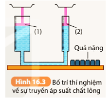 Thí nghiệm 2: Người ta đã làm thí nghiệm như Hình 16.3. Trong thí nghiệm này pit – tông 