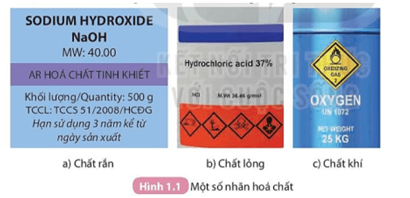 Hãy cho biết thông tin có trên các nhãn hoá chất ở Hình 1.1