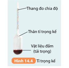 Biết được một vật làm bằng chất gì bằng cách đo khối lượng riêng của vật đó