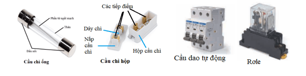 Nhận biết được các thiết bị bảo vệ mạng điện trong gia đình