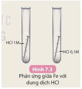 Ảnh hưởng của nồng độ đến tốc độ phản ứng