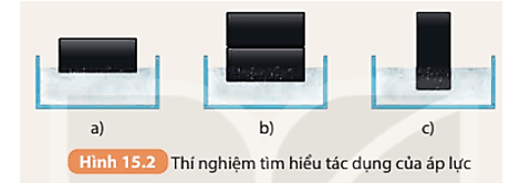 Chuẩn bị: Hai khối sắt giống nhau có dạng hình hộp chữ nhật