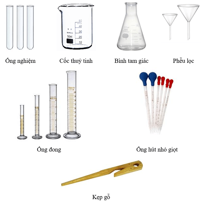 Lý thuyết KHTN 8 Kết nối tri thức Bài 1: Sử dụng một số hóa chất, thiết bị cơ bản trong phòng thí nghiệm 