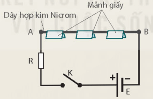 Lý thuyết KHTN 8 Kết nối tri thức Bài 23: Tác dụng của dòng điện