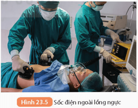 Lý thuyết KHTN 8 Kết nối tri thức Bài 23: Tác dụng của dòng điện