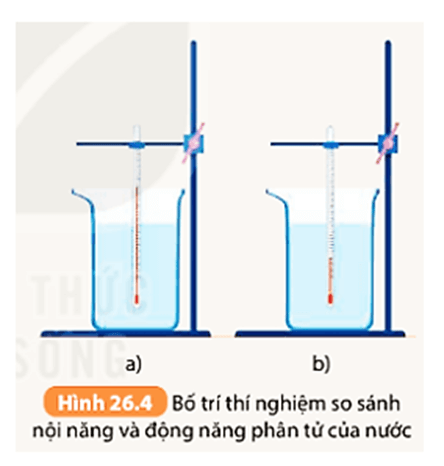 Lý thuyết KHTN 8 Kết nối tri thức Bài 26: Năng lượng nhiệt và nội năng