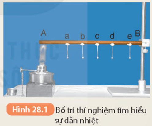 Lý thuyết KHTN 8 Kết nối tri thức Bài 28: Sự truyền nhiệt