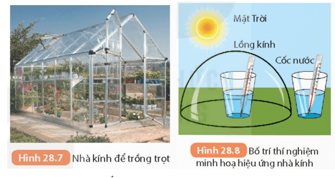 Lý thuyết KHTN 8 Kết nối tri thức Bài 28: Sự truyền nhiệt