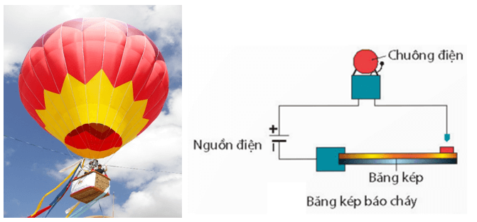 Lý thuyết KHTN 8 Kết nối tri thức Bài 29: Sự nở vì nhiệt