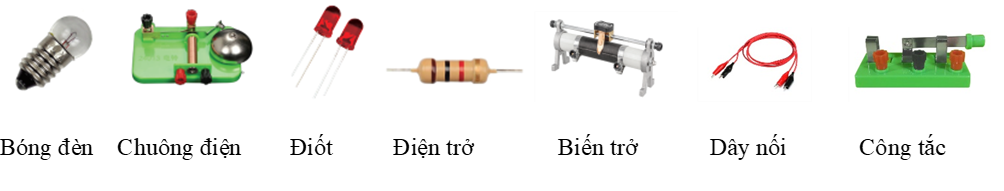 Trắc nghiệm KHTN 8 Kết nối tri thức Bài 1 (có đáp án): Sử dụng một số hóa chất, thiết bị cơ bản trong phòng thí nghiệm