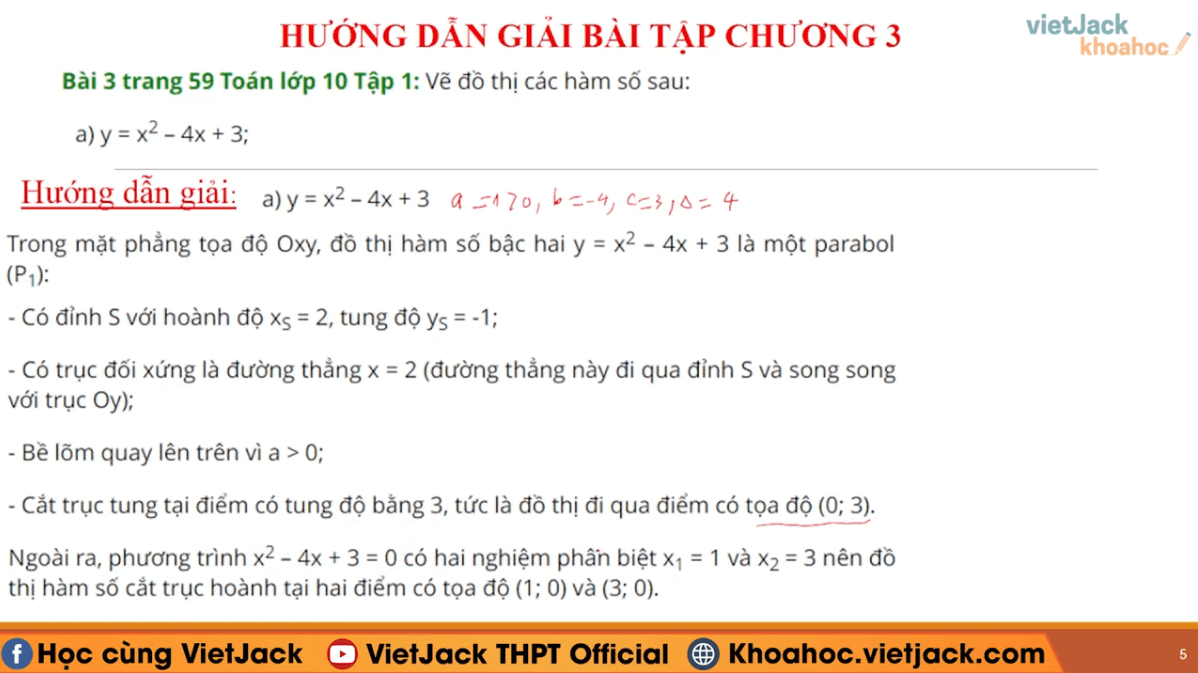 Học online Toán 10 Chân trời sáng tạo (hiệu quả nhất)