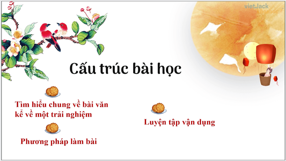 (Video) Khóa học online Văn 6 Kết nối tri thức (hay nhất)