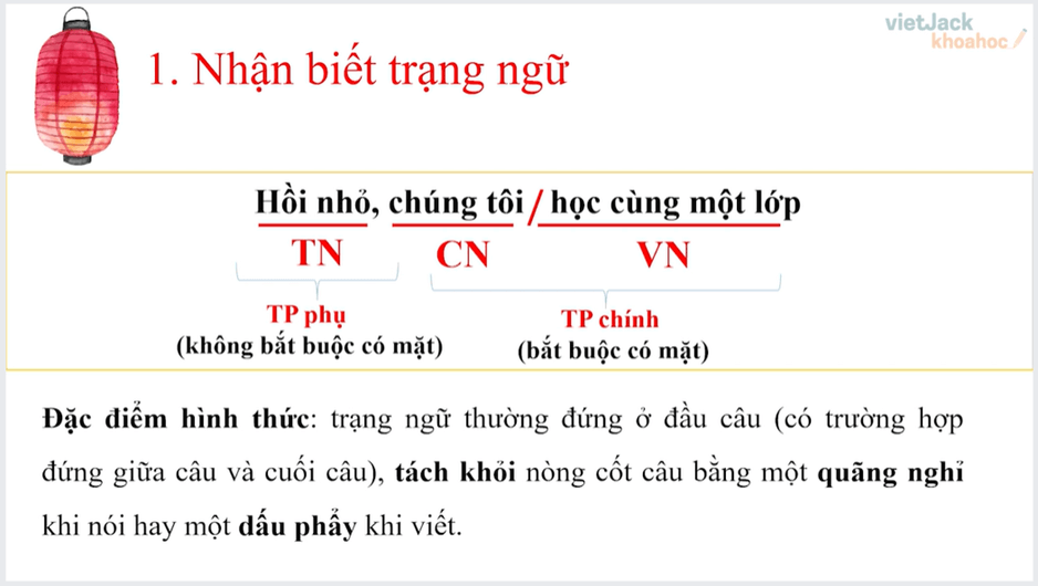(Video) Khóa học online Văn 6 Kết nối tri thức (hay nhất)
