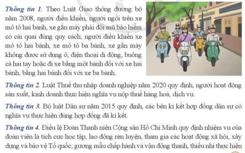 Qua các thông tin trên, em hãy cho biết, các quy định trong Luật Giao thông đường bộ