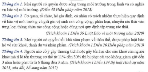 Từ các điều khoản của pháp luật, em hãy cho biết Hiến pháp, Luật Bảo vệ môi trường