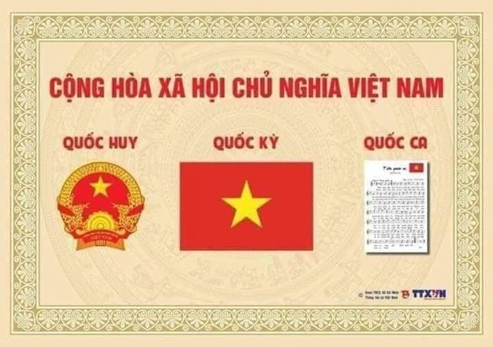 Lý thuyết KTPL 10 Cánh diều Bài 15: Hiến pháp nước Cộng hòa xã hội chủ nghĩa Việt Nam về chế độ chính trị | Kinh tế Pháp luật 10