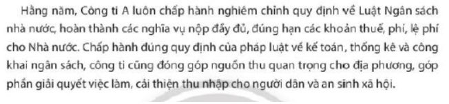 Cho biết các quyền và nghĩa vụ trong việc thực hiện pháp luật về ngân sách nhà nước