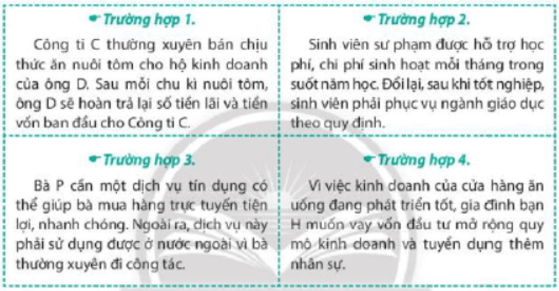 Em hãy đọc các trường hợp sau và xác định dịch vụ tín dụng phù hợp