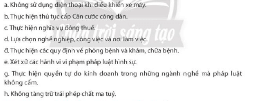 Em hãy cho biết các hành vi sau ứng với những hình thức thực hiện pháp luật nào