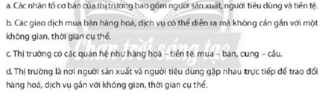 Hãy thảo luận cùng các bạn và cho biết em đồng ý hay không đống ý