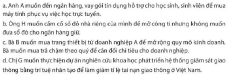 Em hãy trình bày cách sử dụng dịch vụ tín dụng có trách nhiệm