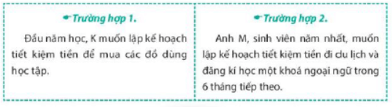 Em hãy đọc các trường hợp sau và giúp các nhân vật lựa chọn loại kể