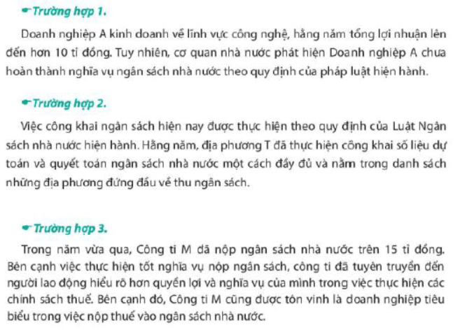 Em có nhận xét gì về hành vi của Công ti A và Công ti M