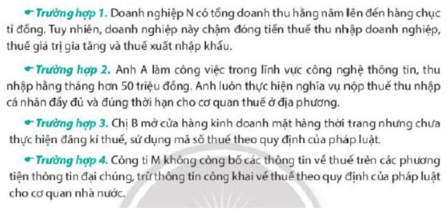 Em hãy nhận xét hành vi thực hiện pháp luật về thuế của chủ thể kinh tế 