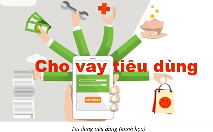 Lý thuyết Kinh tế Pháp luật 10 Chân trời sáng tạo Bài 10: Cách sử dụng các dịch vụ tín dụng