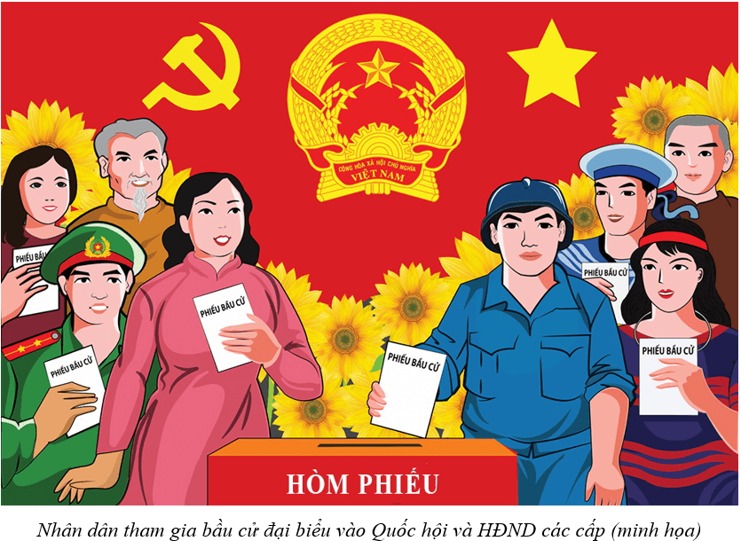Lý thuyết Kinh tế Pháp luật 10 Chân trời sáng tạo Bài 12: Đặc điểm, cấu trúc và nguyên tắc hoạt động của hệ thống chính trị nước Cộng hòa xã hội chủ nghĩa Việt Nam