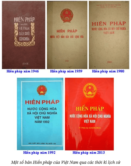 Lý thuyết Kinh tế Pháp luật 10 Chân trời sáng tạo Bài 20: Khái niệm, đặc điểm và vị trí của Hiến pháp nước Cộng hòa xã hội chủ nghĩa Việt Nam