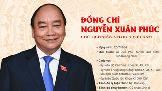 Lý thuyết Kinh tế Pháp luật 10 Chân trời sáng tạo Bài 24: Nội dung cơ bản của Hiến pháp nước Cộng hòa xã hội chủ nghĩa Việt Nam năm 2013 về bộ máy nhà nước