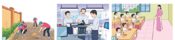 Theo em những tranh trên thể hiện nội dung gì của Hiến pháp năm 2013