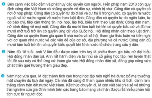 Từ thông tin 1, em hãy nêu các biểu hiện cụ thể về các quyền chính trị