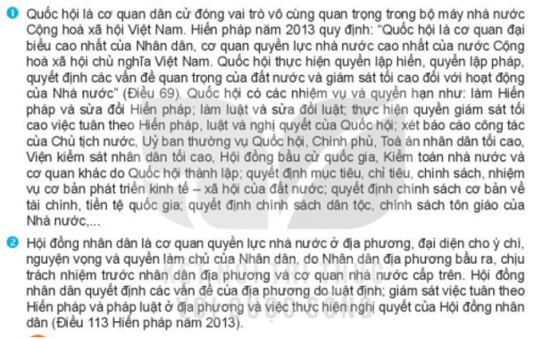 Hiến pháp quy định chức năng, nhiệm vụ của Quốc hội và Hội đồng nhân dân là gì?