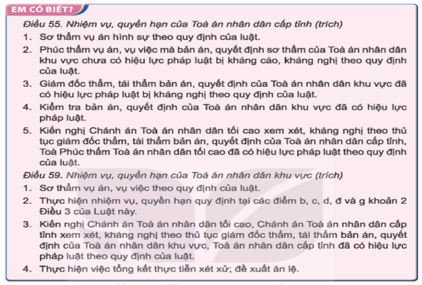 Hãy trình bày chức năng, nhiệm vụ của Toà án nhân dân