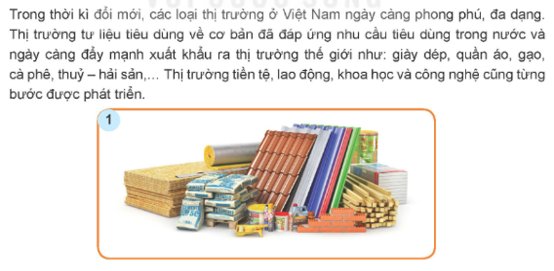 Em hãy xác định các loại thị trường trong thông tin và hình ảnh trên