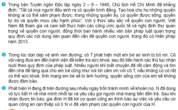 Theo em, con người có những quyền gì? Nếu biểu hiện cụ thể của các quyền