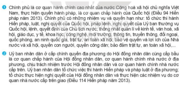 Hiến pháp quy định chức năng, nhiệm vụ của Chính phủ và Uỷ ban nhân dân là gì?